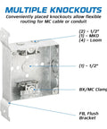 Beefy 4 Inch Square Welded Electrical Box With Flush Mount Brackets, 10-Pack showing MC cable clamp and knockout details.