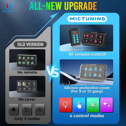 Comparison of old and new RGB 8 Gang Dual Control Switch Panel With RF Remote 230Ft Range featuring 4 control modes