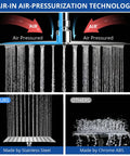 Comparison of high pressure rainfall shower head combo with handheld spray, air pressurization technology, showing water flow differences.