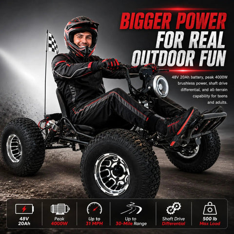 48V Electric All Terrain Go Kart With 20Ah Battery And 4000W Peak Brushless Motor Smooth Power Delivery Hitting 31 Mph Shaft Drive Red, rider in action.