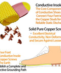 Level Up Your Daily Kicks With Solid Grounding Insoles Boasting Heel Contact Conductive Fabric Plus Six Pure Copper Rivets To Hassle Free Convert Standard Shoes Into Grounded Footwear For Reliable Support Size 41 To 43 featuring yellow conductive insole with copper rivets.