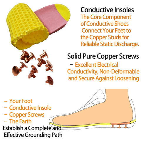 Level Up Your Daily Kicks With Solid Grounding Insoles Boasting Heel Contact Conductive Fabric Plus Six Pure Copper Rivets To Hassle Free Convert Standard Shoes Into Grounded Footwear For Reliable Support Size 41 To 43 featuring yellow conductive insole with copper rivets.