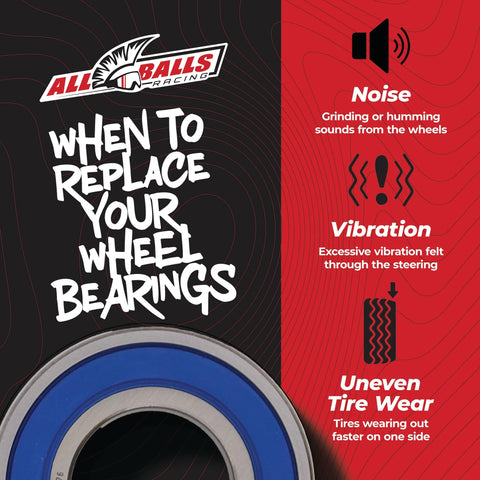 Front Wheel Bearing Kit For Harley CVO Road Glide Ultra 2015 2016 Replacement Meets OEM Specs And Delivers Smooth Ride