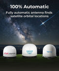 Three Dish Playmaker Dual with Receiver self-pointing satellite antennas under a starry sky, showcasing auto satellite acquisition.