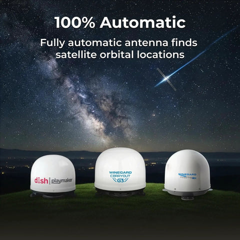 Three Dish Playmaker Dual with Receiver self-pointing satellite antennas under a starry sky, showcasing auto satellite acquisition.