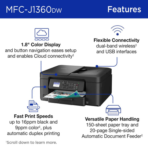 Wireless Color Inkjet All In One Printer With Auto Duplex And 1.8 Inch Color Display Ideal For Home Office Easy Copy Scan Print Uses LC501 Inks Includes Refresh Subscription Trial Great Value For Home Offices And Small Teams With Easy Setup And Low Cost, showing model MFC-J1360DW with flexible connectivity and fast print speeds.