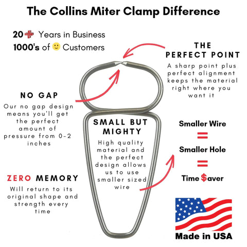 The Collins miter clamp features sharp point and no-gap design, Made in USA, part of the Spring Loaded Pliers And 13 Miter Clamps Set.