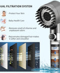 Filtered Shower Head With Handheld For Hard Water High Pressure Experience With On Off Switch And Extra Long Hose Two Filters Gun Grey
