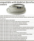 52 Inch Deck Drive Belt Replacement For Bobcat ProCat Zero Turn Mower Predator Pro 942517G 942621 belt stack shown