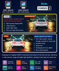 Image showing Dual 4K Front And 2K Rear Dash Cam For Your Ride With STARVIS 2 Sensors HDR 3 Inch Display features and comparison.
