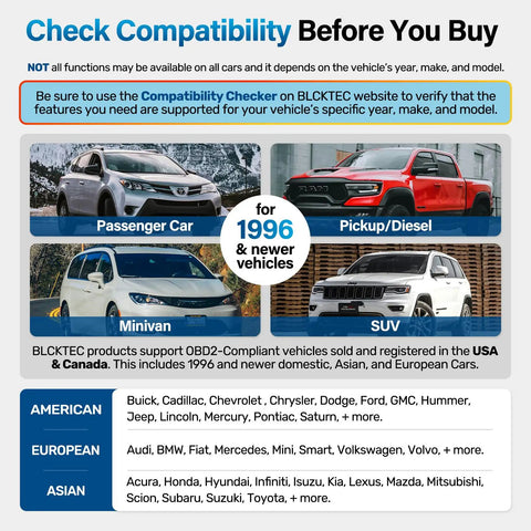 Compatibility guide for 460T OBD2 Scanner All System Diagnostic Tool including vehicle types like SUV and Pickup shown.