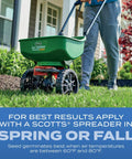 Kickstart Your Dream Yard With This Sun And Shade Grass Seed Mix That Delivers Serious Fertilizer Power To Grow Thick Turf Fast Across Any Spot being applied with a Scotts® spreader in a green lawn.
