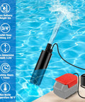 Cordless Water Pump Compatible With Milwaukee 18V M18 Battery 635 GPH Portable Utility Transfer for pool water moving.