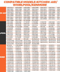 Washer inlet valve compatibility chart for KitchenAid, Whirlpool, and Kenmore models; grid of part numbers.