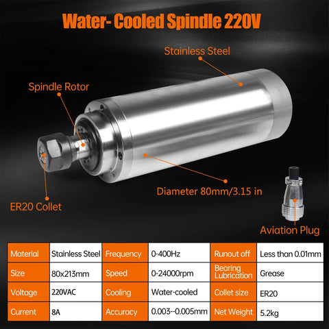 Diagram of Water Cooled CNC Spindle Motor 2.2KW 220V with ER20 collet and aviation plug, detailed specs shown
