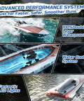 17 Inch Brushless RC Speedboat For Adults 45 Plus KPH High Speed Beast With Self Righting Design Metal Rudder 3S 2800mAh