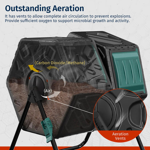 Close-up view of Dual Chamber Outdoor Compost Tumbler Two By Eighteen And A Half Gallon Rotating Bin with aeration vents and locking system for garden kitchen and yard.