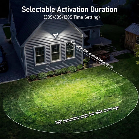 Heavy Duty LED Security Flood Light With Dual Built In GFCI Outlets Plug And Play Outdoor Power Station 5000K Crisp White Backyard Boss Setup For Yard Tools And Lawn Gear