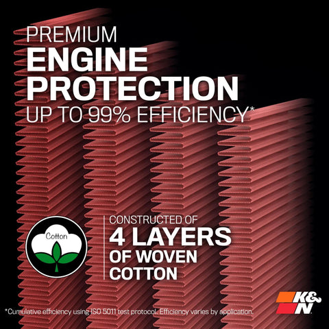 Subaru Compatible High Flow Engine Air Filter For 2003 To 2021 Models with 4-layer woven cotton design for 99% efficiency