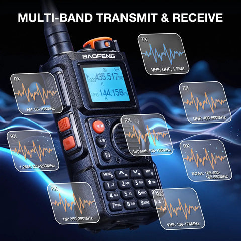 Tri Band Ham Radio 5W Two Way Kit With 2600mAh Type C Battery UHF VHF NOAA FM Airband 1.25M Receiver with frequency display