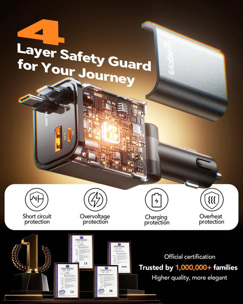 Internal view of Ultra Flexible USB C Car Charger With Fast Charge For iPhone 17 16 15 Galaxy S26 Pixel And More Road Trip Essential Gift For Men And Women Dual USB C Ports PD QC 3 0 Fast Charging Cigarette Lighter Plug For Cars showing safety features.
