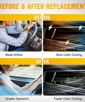 Before and after showing Heavy Duty Cabin Blower Motor For Toyota Rav4 2006 To 2018 And Corolla 2009 To 2013 Manual Climate Control effectiveness.