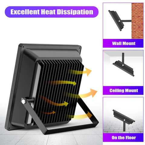 Super Bright UV Black Light 100W Flood Light with heat dissipation fins, wall, ceiling, and floor mount options