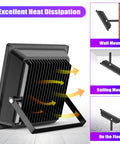 Back view of Two Pack 100W UV Black Light Flood Lights With 10 Ft Power Cords IP66 showcasing heat dissipation and mounting options.