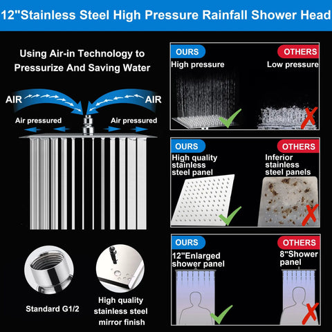 Infographic showing High Pressure Rain Shower Head With Handheld Spray Combo Pro features, including air-in technology and stainless steel quality
