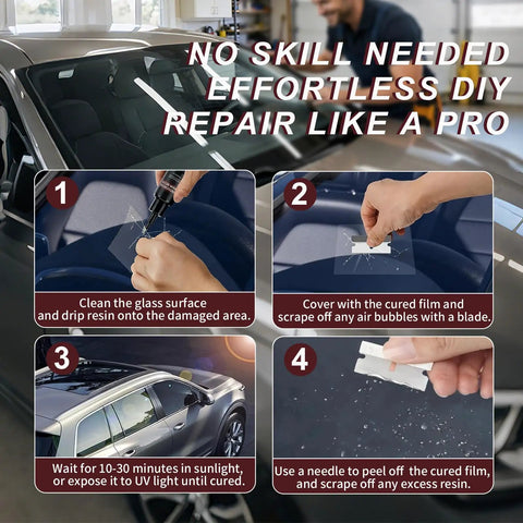 Step-by-step guide using Upgraded Windshield Repair Kit DIY Friendly Pro Grade 40ml Nano Glass Repair Fluid for car window cracks.