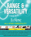 Eclipse HP-CS Airbrush Range and Versatility Chart with Spray Width Examples and All-Star Versatility Text