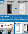 Installation guide for Dope Screwless Double-Gang Wall Plates Matte White 12 Pack with recessed tips and leveling solutions.