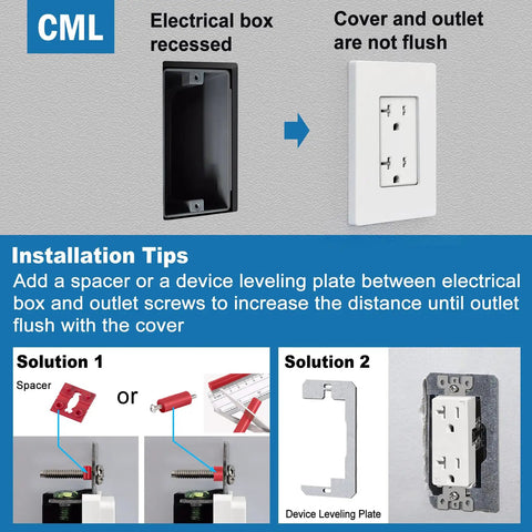 Installation guide for Dope Screwless Double-Gang Wall Plates Matte White 12 Pack with recessed tips and leveling solutions.