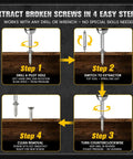 4-step guide for using 6-Piece Damaged Screw Extractor Set With Left Hand Drill Bits 0 Through 4 And Spiral Flute Extractors.