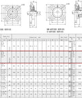 Front and side views of two UCF201-8 pillow block bearings, 1/2 in bore, 4-bolt flange, square base.