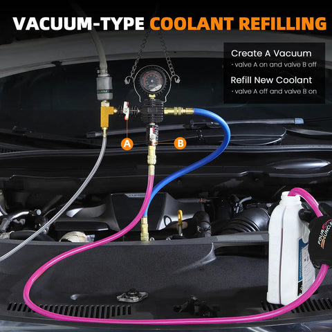 Pro Grade 33 Piece Cooling System Pressure Tester And Vacuum Refill Kit setup for vacuum-type coolant refilling in engine.