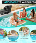 Heavy Duty 1.5 HP Pool Pump 115V 230V Dual Voltage 600GPH with women enjoying swimming in various pools.