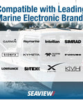 Boat with brand logos overlay, showcasing compatibility with Garmin, Raymarine, Simrad, Furuno, and more marine electronics.