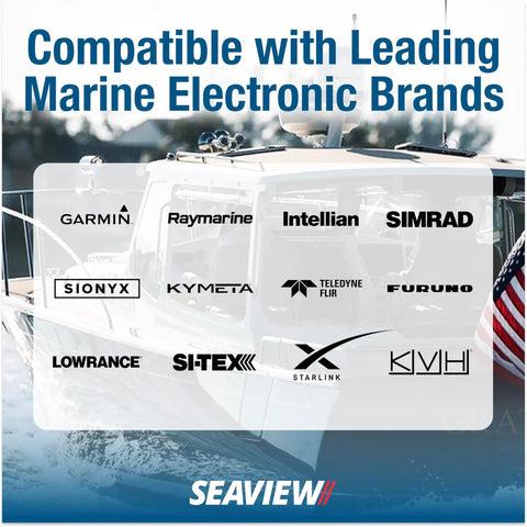 Boat with brand logos overlay, showcasing compatibility with Garmin, Raymarine, Simrad, Furuno, and more marine electronics.