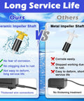 Comparison of ceramic vs metal impeller shafts showing durability advantages for Powerful Submersible Water Pump 520GPH With Built In Sponge Filter.