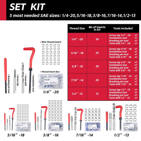All In One Thread Repair Kit For Auto And Plumbing Projects With SAE And Metric Helicoil Inserts shown with components