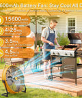 Man grilling on patio with 16 Inch Battery Powered Floor Fan With 2500 CFM High Velocity Airflow providing cooling.