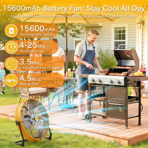 Man grilling on patio with 16 Inch Battery Powered Floor Fan With 2500 CFM High Velocity Airflow providing cooling.