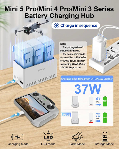 Beefed Up All In One Mini Drone Battery Charging Hub 37W Fast USB C Charger For DJI Mini 5 4 3 Series Batteries Plus Skyrover X1 Accessories With Storage LED Lights And SOS Mode, showing charging hub with three drone batteries, USB C cable, and power indicators.