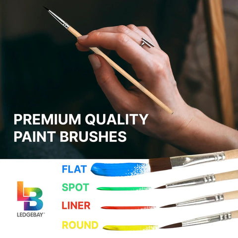 Hand holding paintbrush with paint stroke styles labeled flat, spot, liner, round for Do It Yourself Paint By Numbers Kit For Adults.