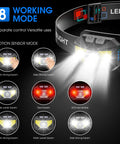 Product image showcasing Two Pack Rechargeable Headlamps For Outdoor Adventures With 1100 Lumen LED Beastly Bright White And Red Light, Waterproof, Motion Sensor, 8 Modes, Dual Headlamps For Hiking, Camping, Fishing And Night Work.