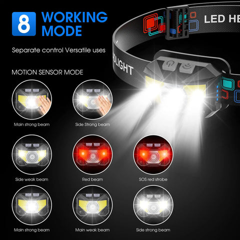 Product image showcasing Two Pack Rechargeable Headlamps For Outdoor Adventures With 1100 Lumen LED Beastly Bright White And Red Light, Waterproof, Motion Sensor, 8 Modes, Dual Headlamps For Hiking, Camping, Fishing And Night Work.