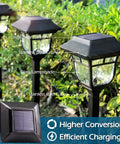 Solar Pathway Lights 4 Pack Outdoor Garden LED Lights IP65 Waterproof Glass And Metal Walkway Landscape Lighting With Two Modes
