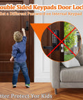Child interacts with Keyless Entry Digital Door Lock With Dual Keypad, Front Door and Gate Lock For Outdoor Fence, Black, indoors.