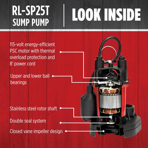 Cutaway of Automatic One Quarter HP Sump Pump With Tethered Float Switch Cranks Out Up To 3088 GPH, showing internal components.